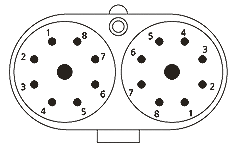 Dual round 17p